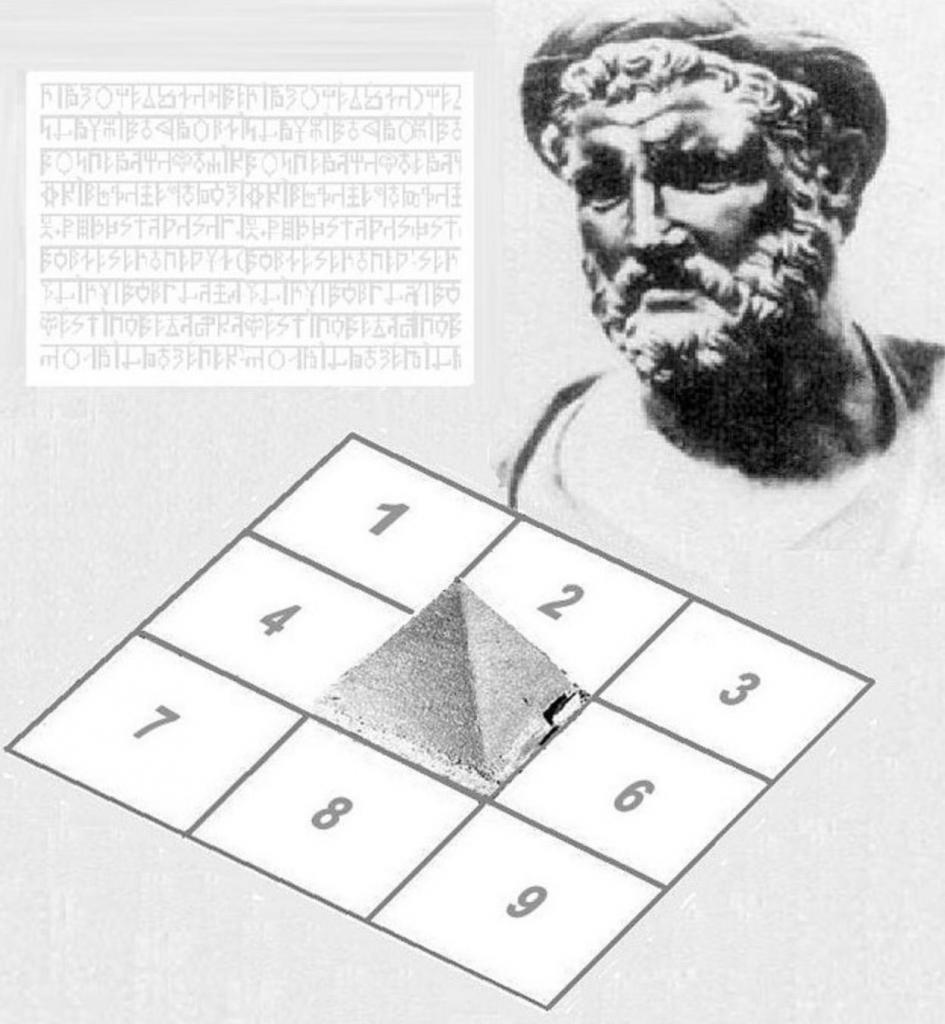 Квадрат Пифагора